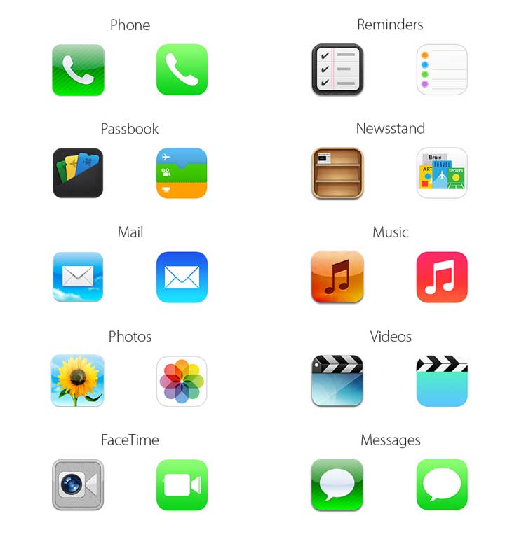 Icone molto più in stile Flat Design per iOS 7 di Apple, rispetto iOS 6