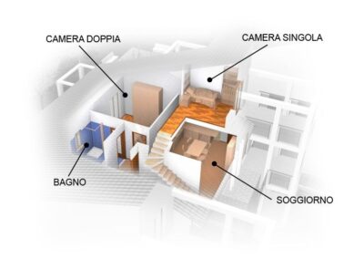 Schizzi, bozzetti, spaccati assonometrici per rappresentazione grafica