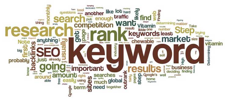 raccontate le parole chiave (keywords) per il successo del blog aziendale