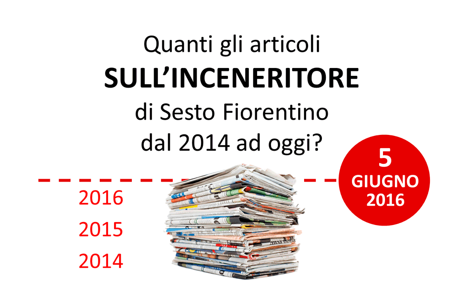 Video promozionale Associazione ONLUS per campagna elettorale